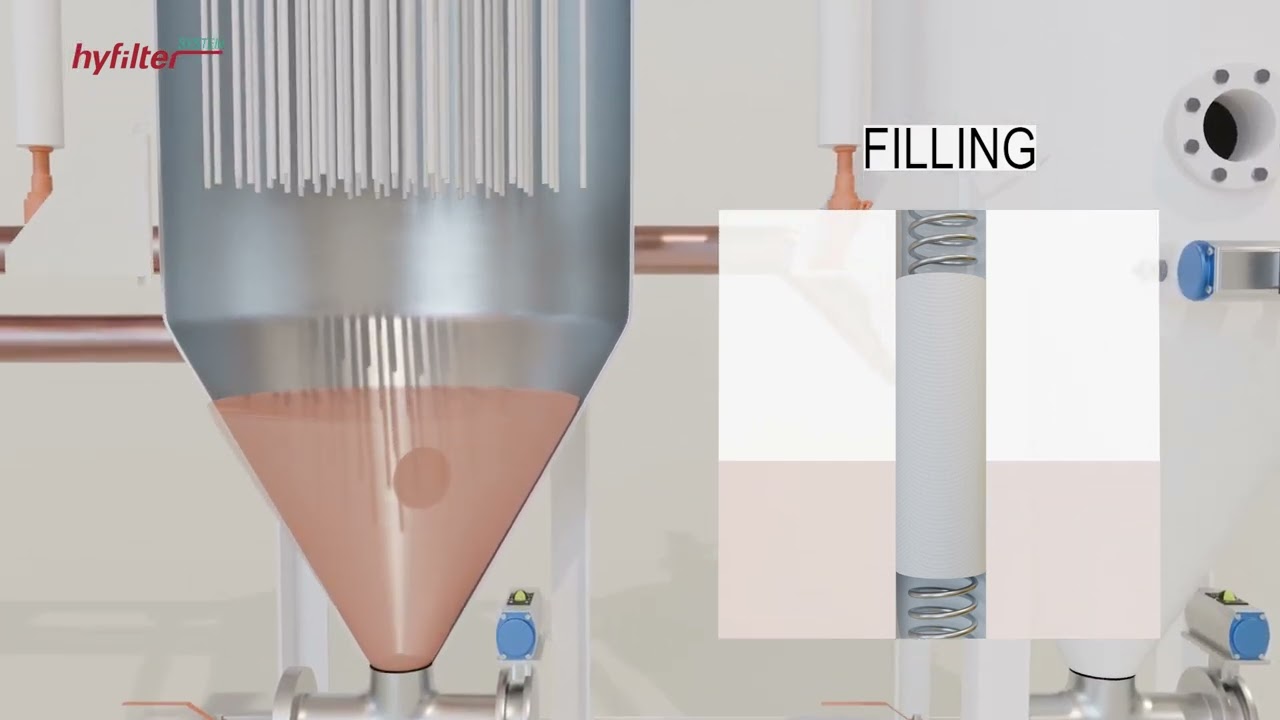 PRECOAT FILTER SYSTEM &ndash; SF MODEL JAPANESE