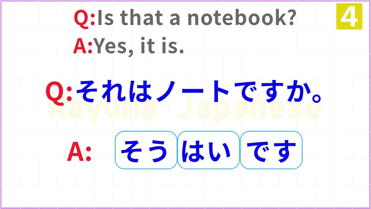 みんなの日本語第2課｜単語を並び替えて文にする｜Minna no Nihongo Lesson 2 | Rearrange words to make sentences |