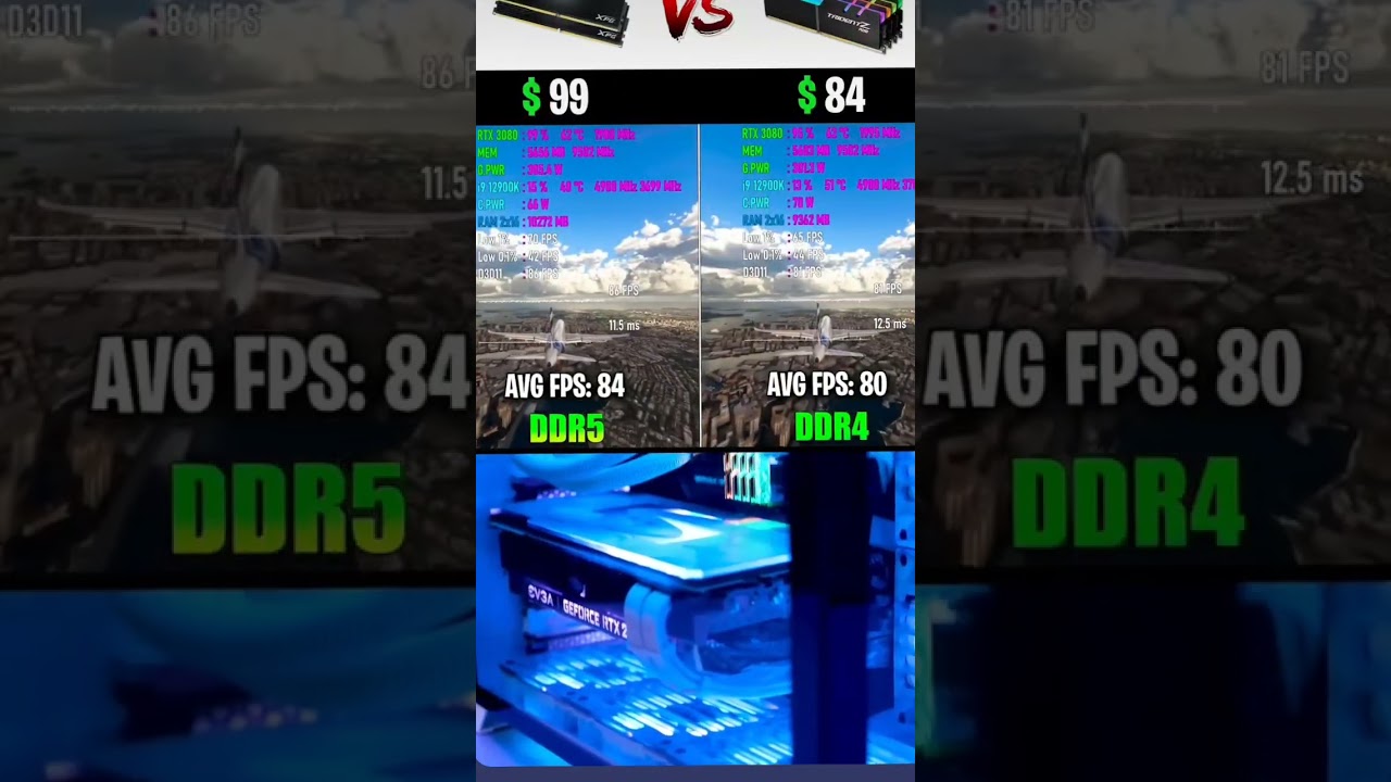 Ddr4 vs Ddr5 ram comparison  who is best?     #technology #computer