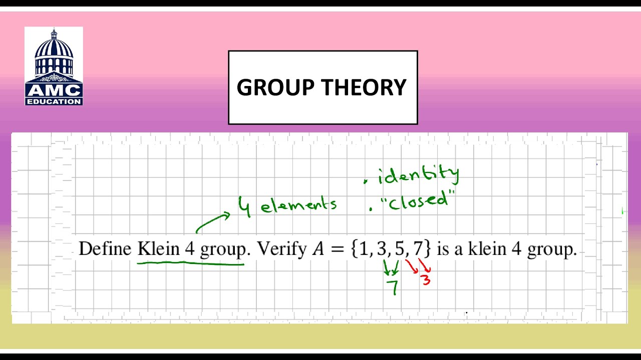 Klein 4-group definition and example