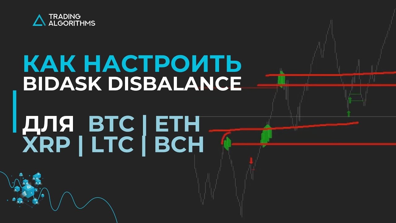 Детальная настройка и оптимизация BidAsk Disbalance для криптовалют