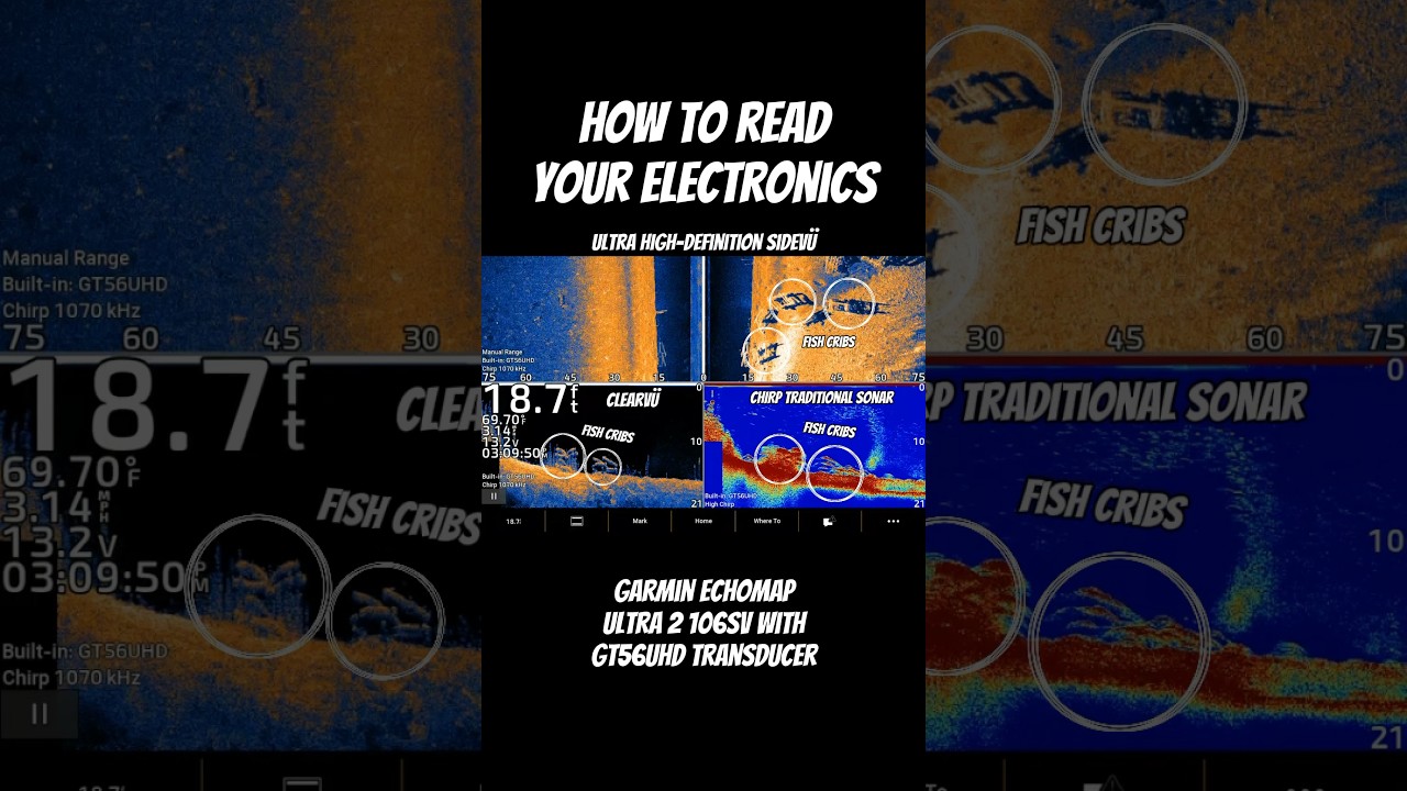 How to read your Garmin fishfinder. ECHOMAP Ultra 2 10”& 12” or ECHOMAP UHD2 9” with GT56 Transducer