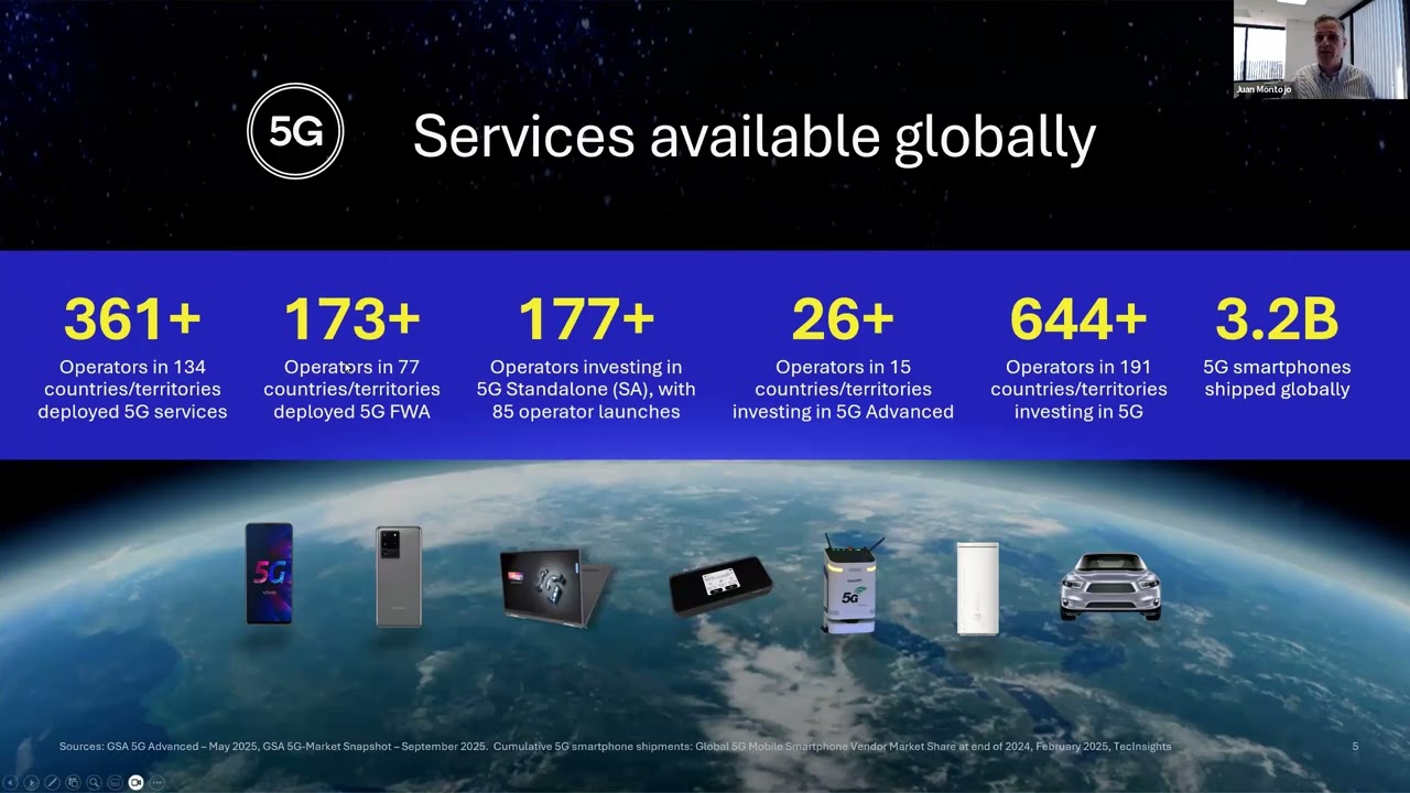 Webinar: Unpacking what's next in 5G Advanced Release 19
