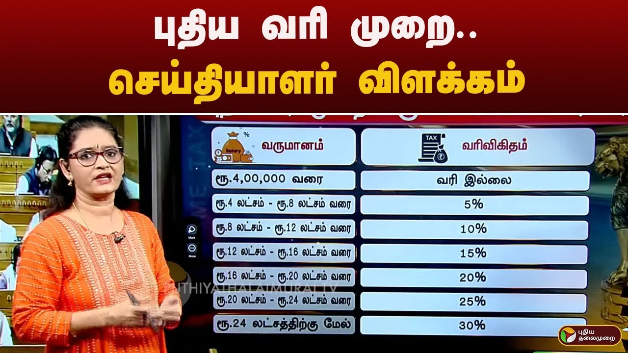 Budget Highlights 2025 : புதிய வரி முறை.. செய்தியாளர் விளக்கம் | New Income Tax | Nirmala sitharaman