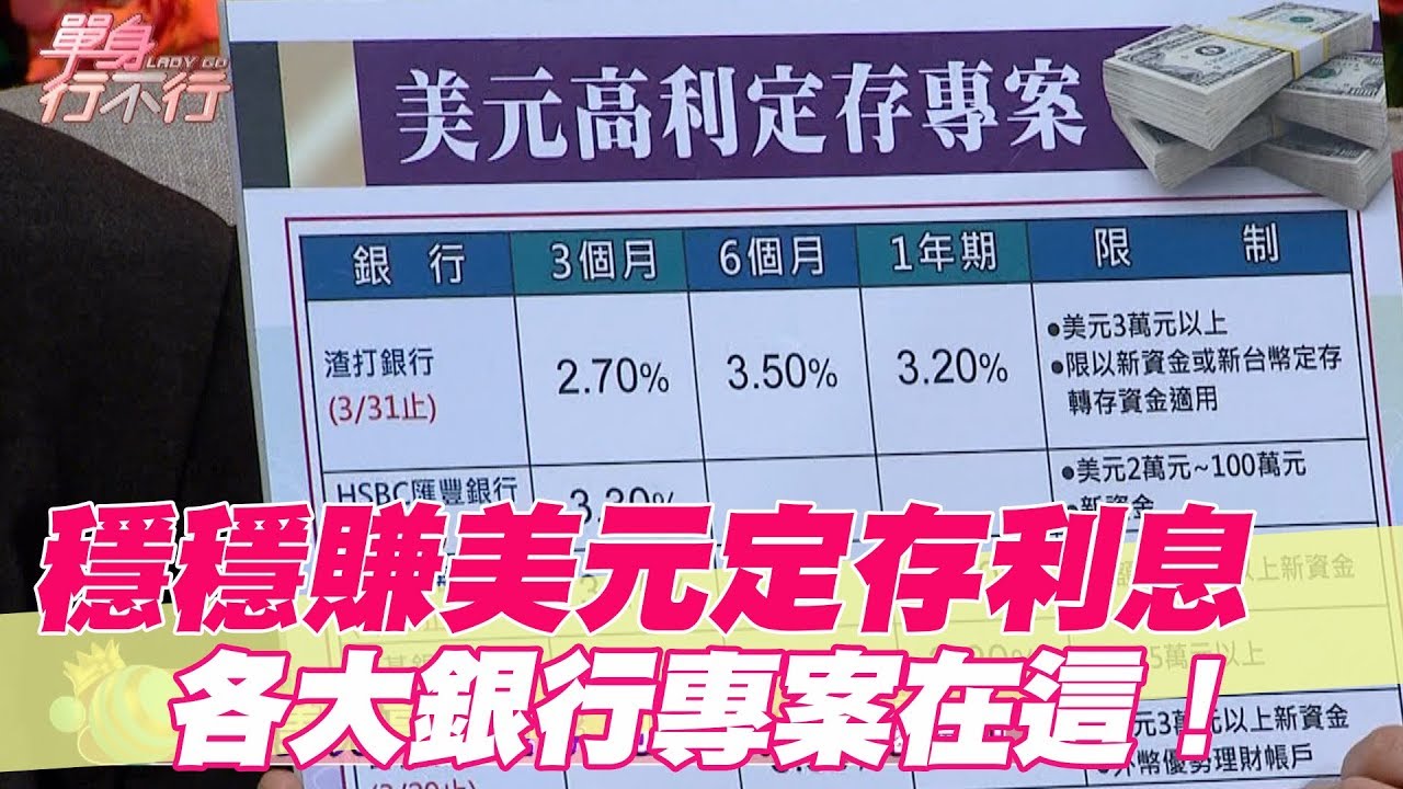 【精華版】穩穩賺美元定存利息 各大銀行專案在這！
