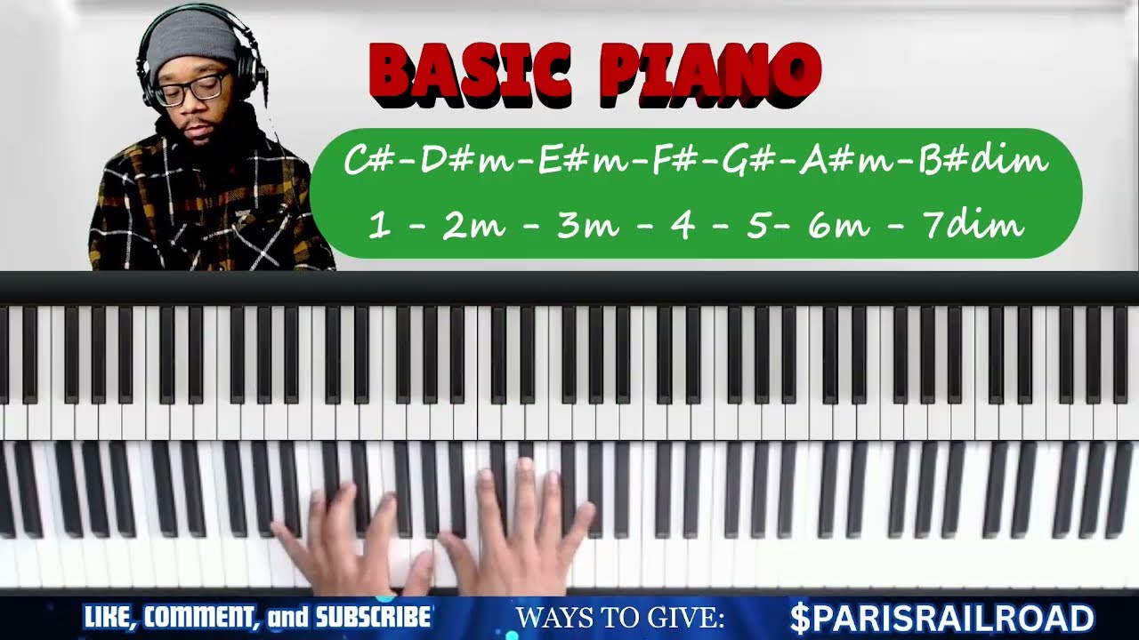 🎹LESSON: Ascending Triad Chords {BASIC}