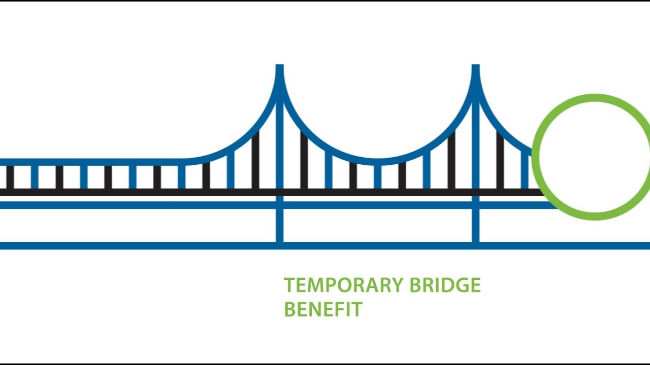 The early retirement bridge benefit