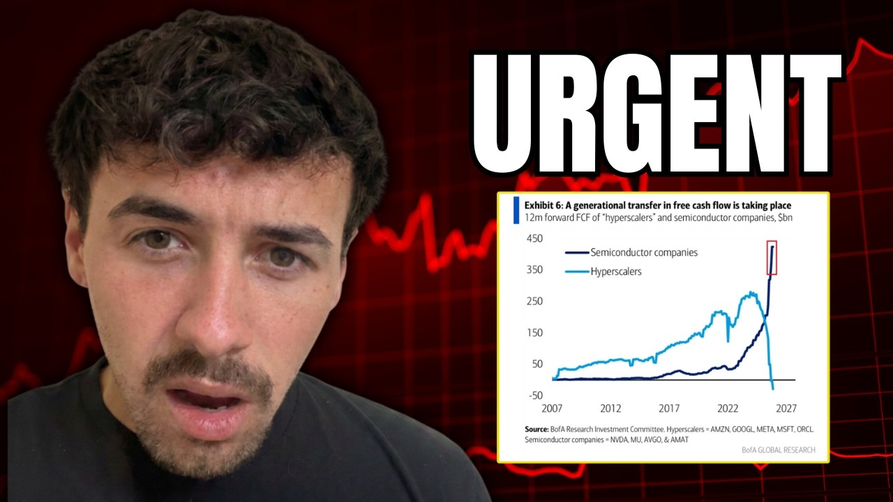 AI Stock Collapse Has Begun... The New Bull Market is Starting.