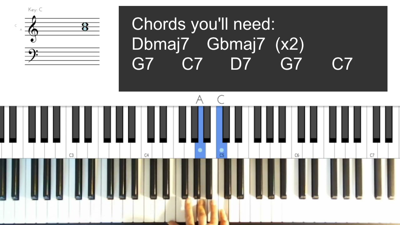 Christmas Time is Here part 2 - piano tutorial (intermediate)