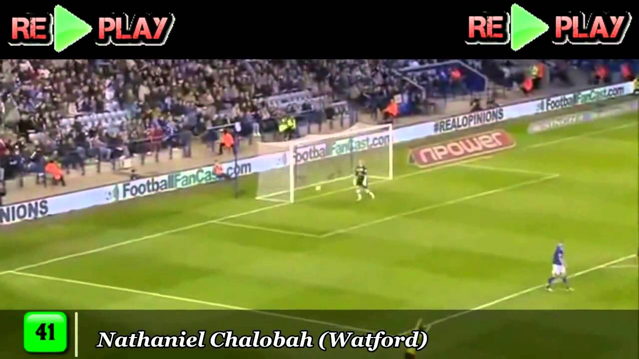 TOP 100 Goals in Football History ᴴᴰ