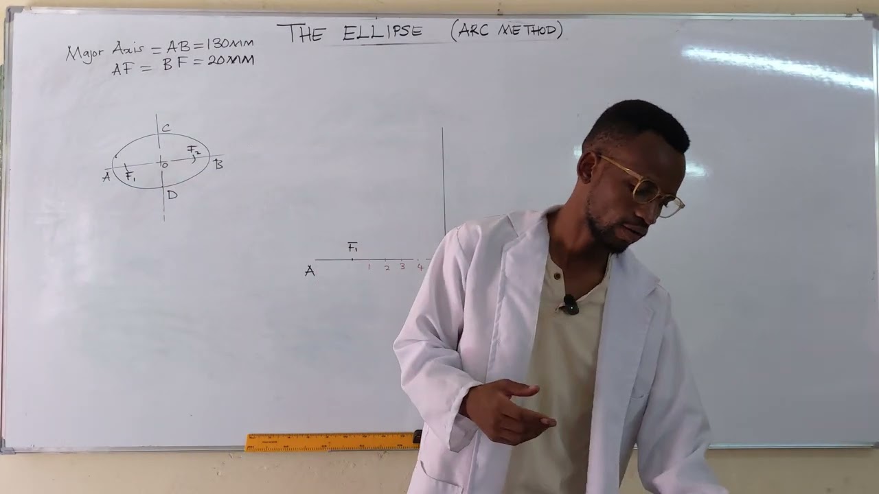 15. The construction of an Ellipse Arc or Focal Point Method