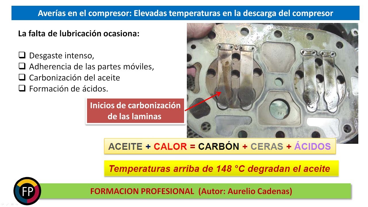Clase 177: Causas de Averias compresor por temperatura alta descarga