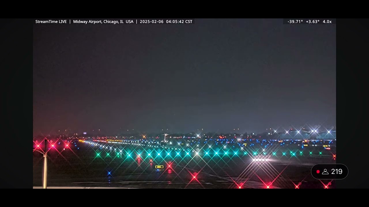 Aeronaves TSM MDW-DPA reg:XA-VFF