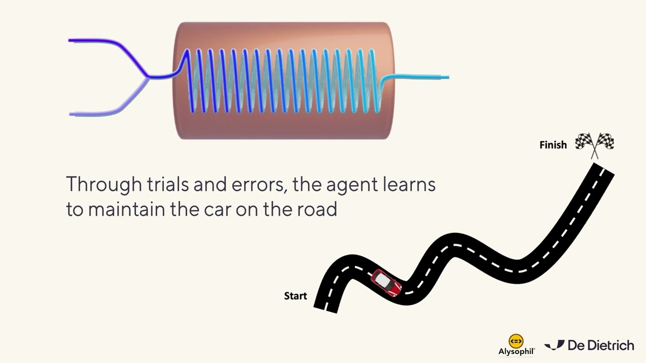 Continuous Flow Chemistry