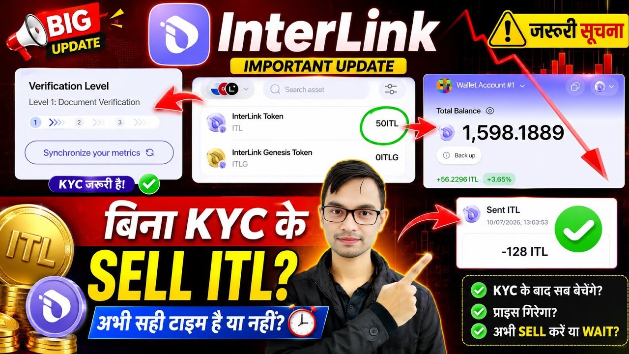 Can InterLink Users Sell ITL Without KYC? Biggest InterLink Update 2026 || How to Sell InterLink ...