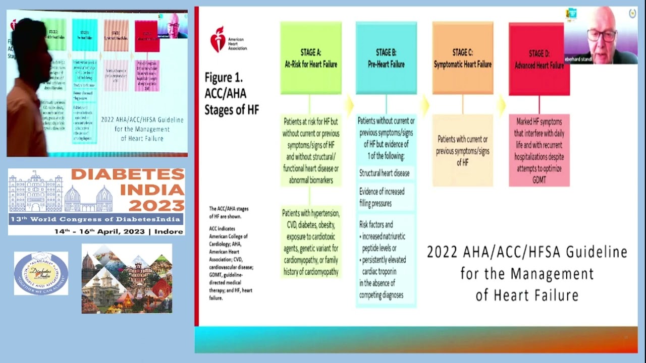 Dr. Eberhard Standl | Diabetes India 2023
