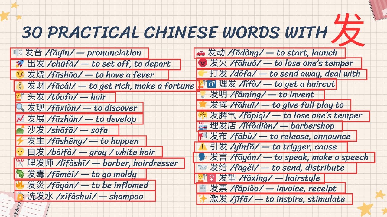 Expand Your Chinese Vocabulary With The Character 发 (fā / fà) | Learn Chinese Easily | Alice Ruan