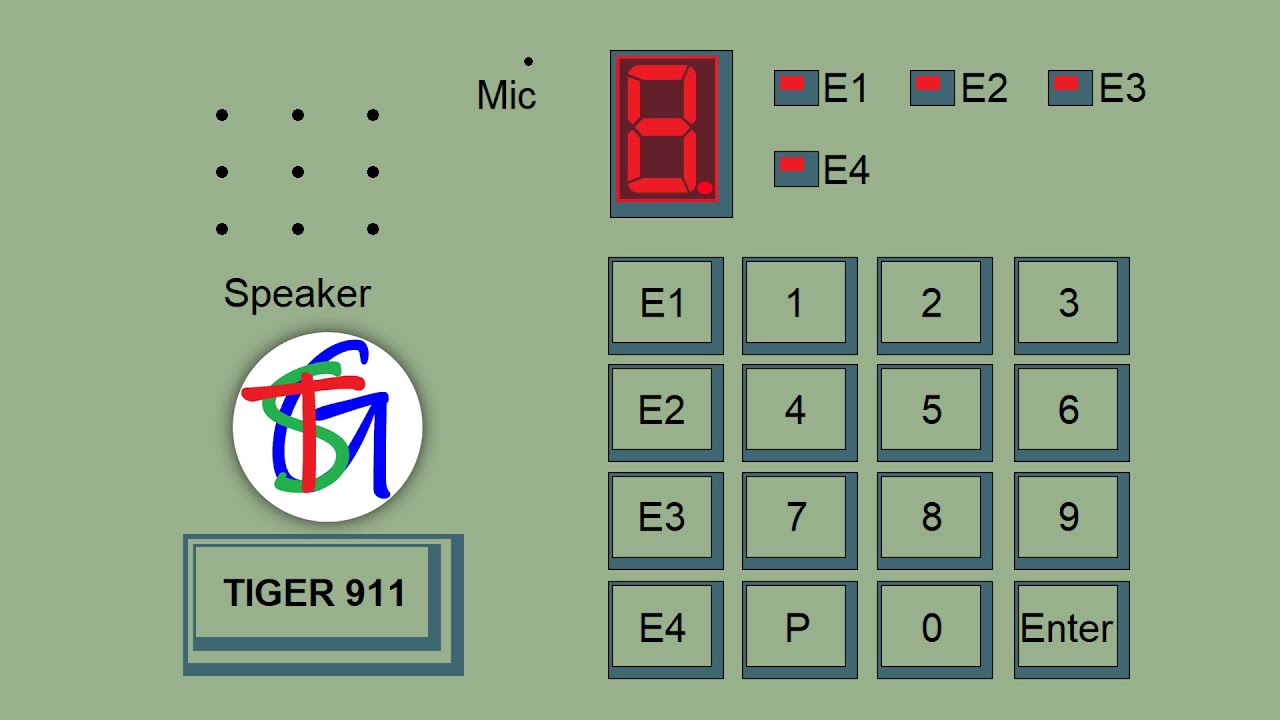 Paano Gumagana ang Auto-Dialer?