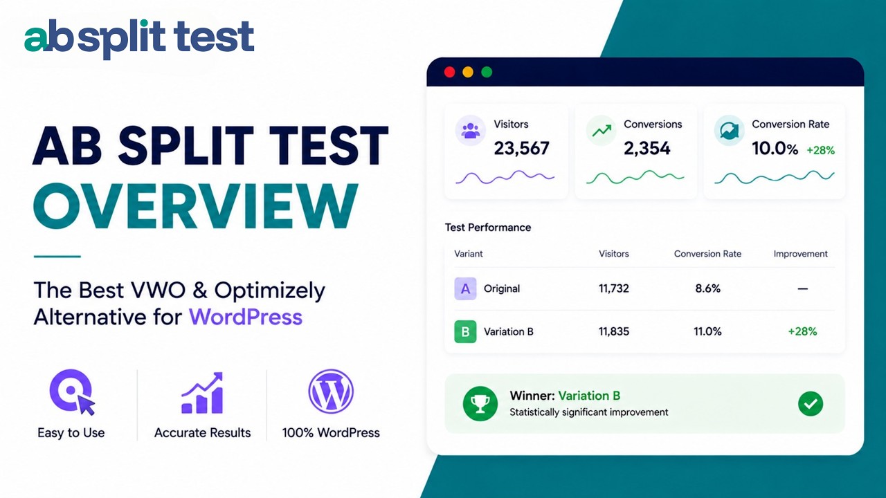 AB Split Test for WordPress Walkthrough