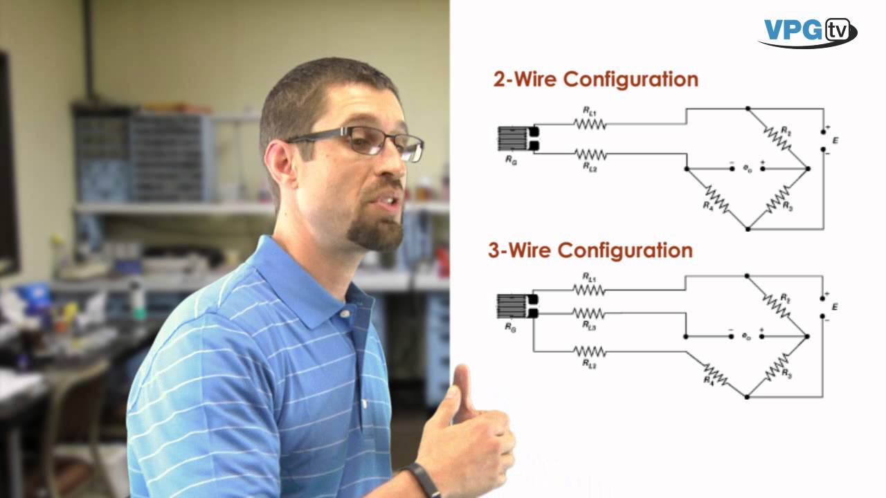 Mini-Lecture: 3 Wire Quarter Bridge