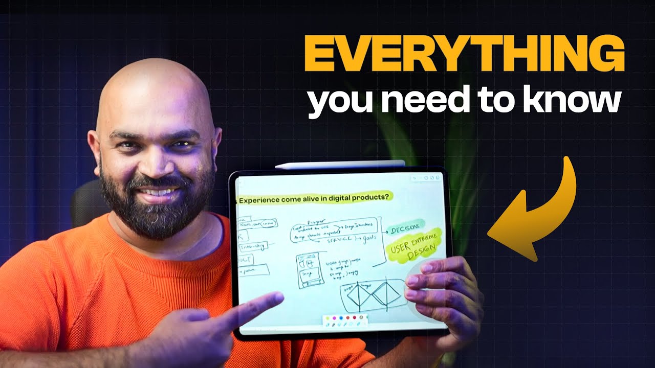 What a UX Designer Actually Does (Not What You Think)