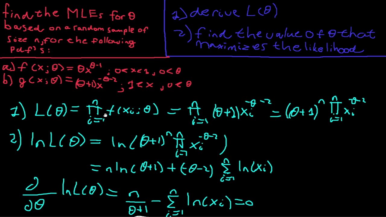 Maximum Likelihood Estimaton Examples