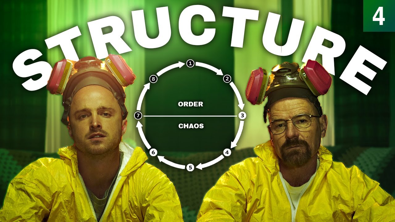 Создание телесериала. Эпизод 4: Как структурировать телесериал