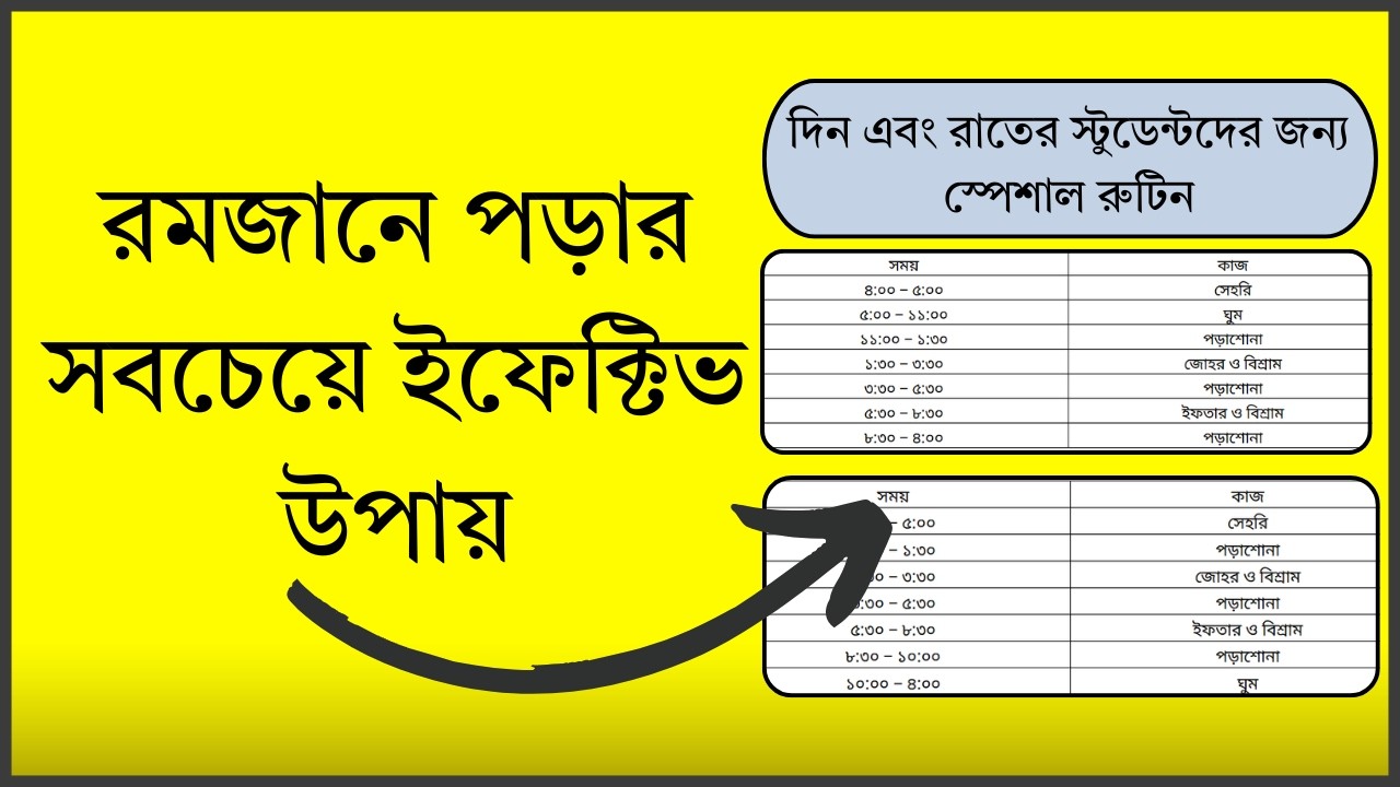 রমজান ২০২৬ পড়ার রুটিন: ১২ ঘন্টা পড়ার সিক্রেট! | Ramadan Study Tips 2026 | SSC/HSC