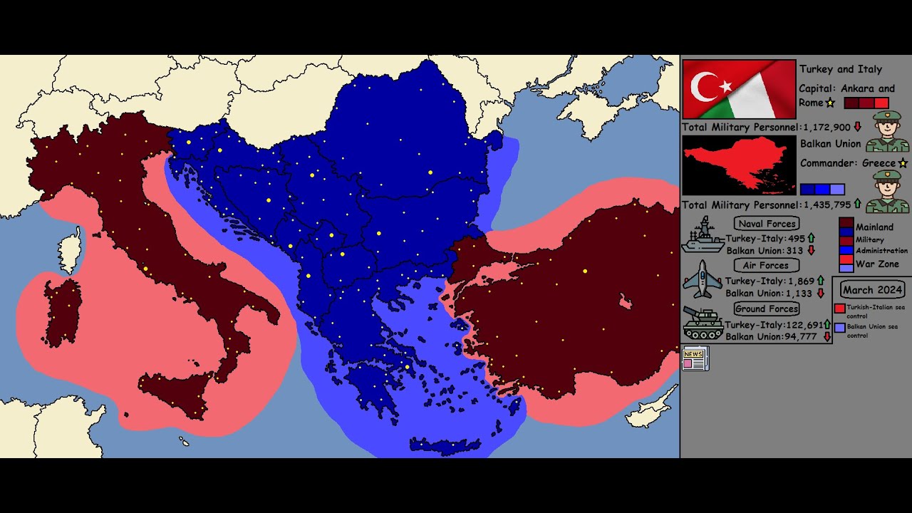 Turkey and Italy vs the Balkans - Longing for Empires