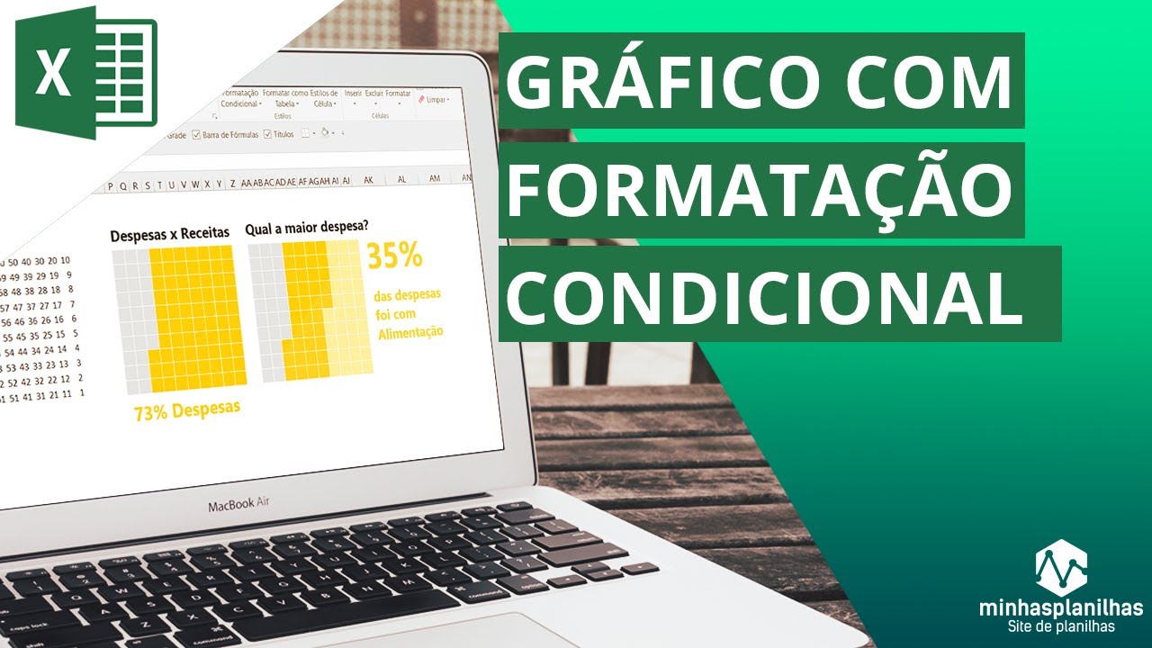 Gráfico com Formatação Condicional no Excel