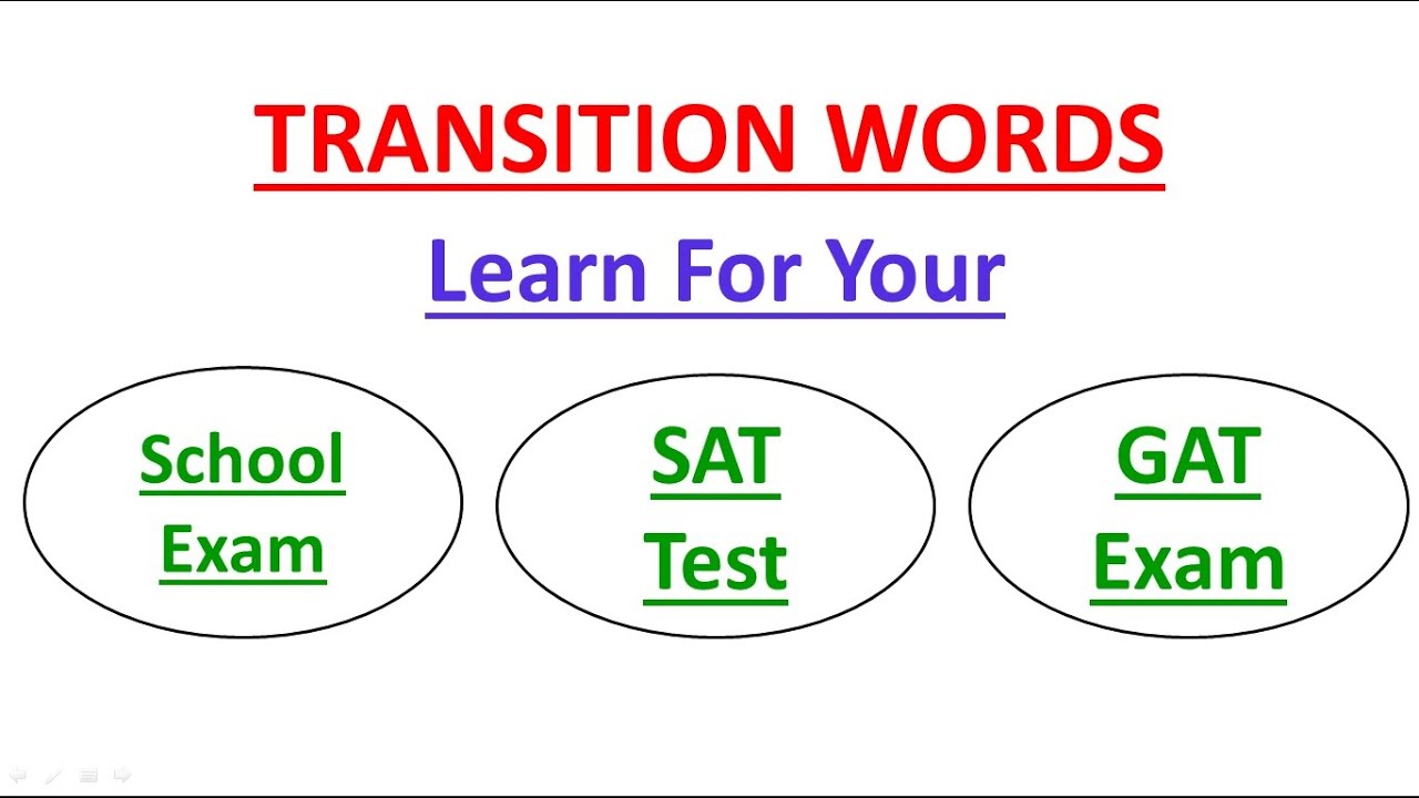 Transition words in reading and writing | transitional devices | linking words | The Modern Learning