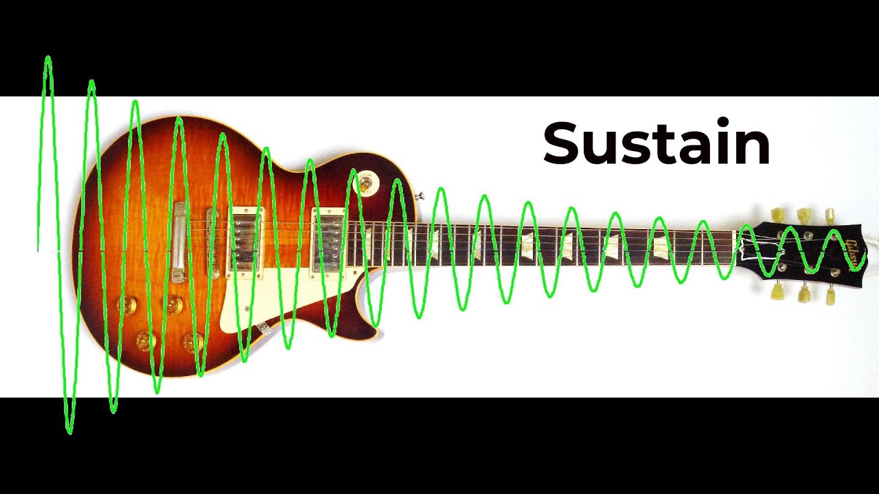 T27 Sustain-2: Die Ursachen (neu)