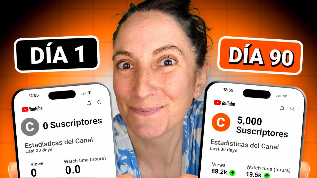 Te RETO: comprométete con YOUTUBE durante 3 meses ➡️ PLAN exacto en 7 pasos