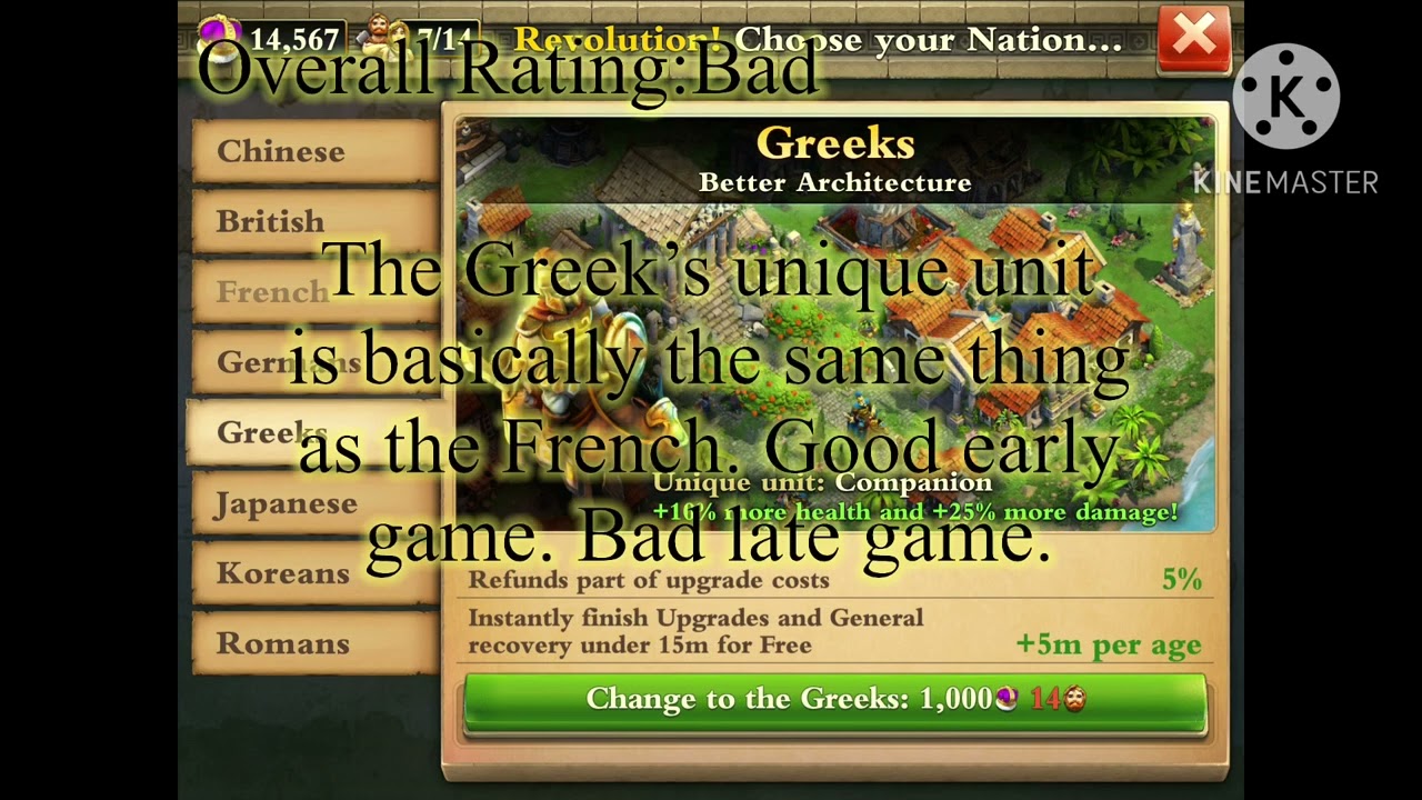 Dominations. What are the best Revolutions? 2022-2023