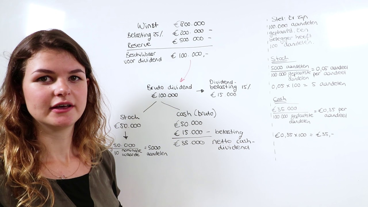 Examentip Bedrijfseconomie - Winstverdeling en dividend