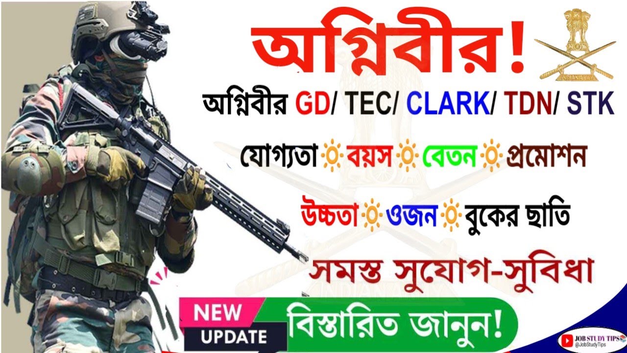 𝐈𝐧𝐝𝐢𝐚𝐧 𝐀𝐫𝐦𝐲 𝐀𝐠𝐧𝐢𝐯𝐞𝐞𝐫 𝐅𝐨𝐫𝐦 𝐅𝐢𝐥𝐥 𝐔𝐩 𝟐𝟎𝟐𝟔: ভারতীয় সেনাতে অগ্নিবীর নিয়োগ! যোগ্যতা, আবেদন ও বিস্তারিত!