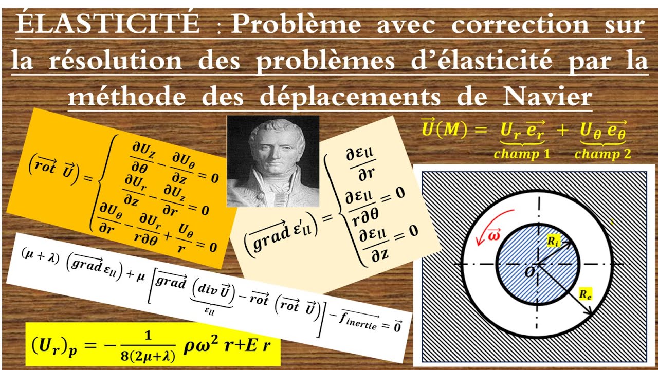 ÉLASTICITÉ  : Problème  corrigé  par  la méthode  des  déplacements  de  Navier (Premier épisode)