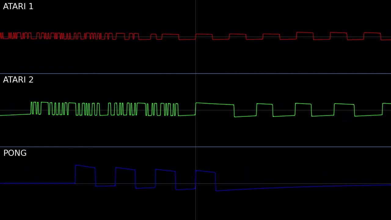 Abstract 64 - Fastest Game of Pong (+ pong chip)