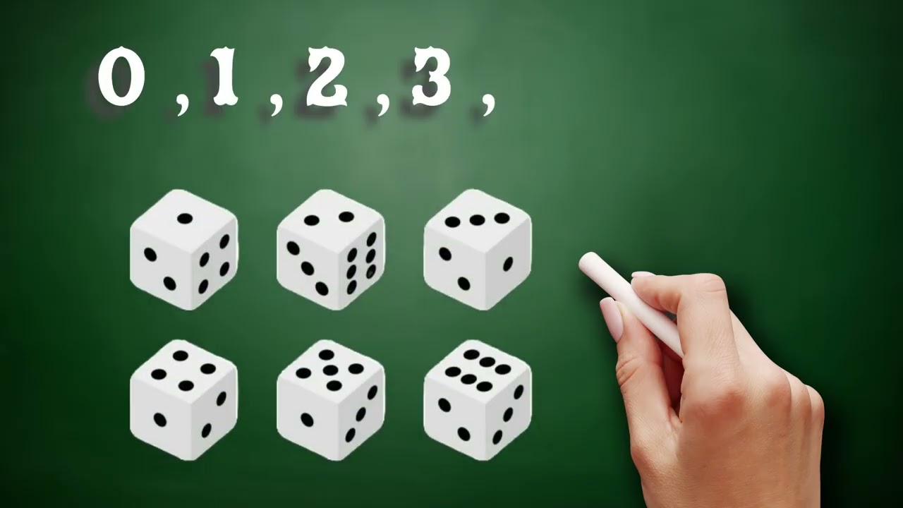 CADENAS DE MARKOV (JUEGO DE DADOS)