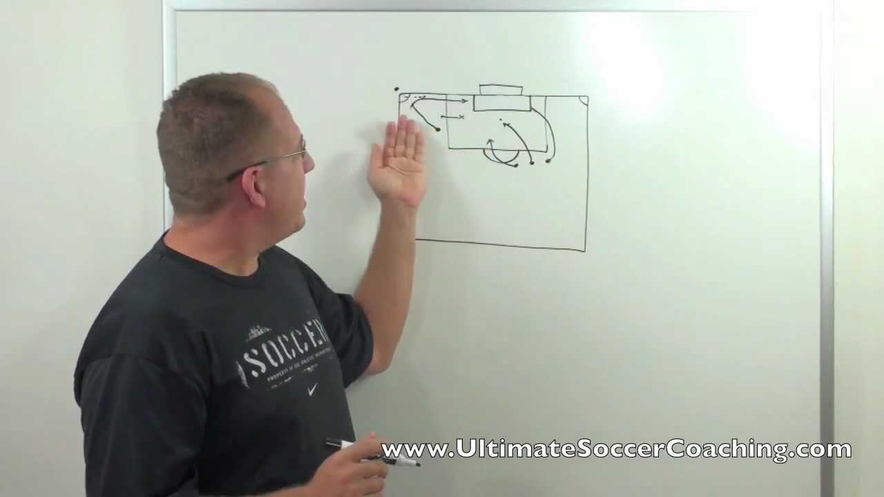 Soccer Set Play - Award Winning Corner Kick