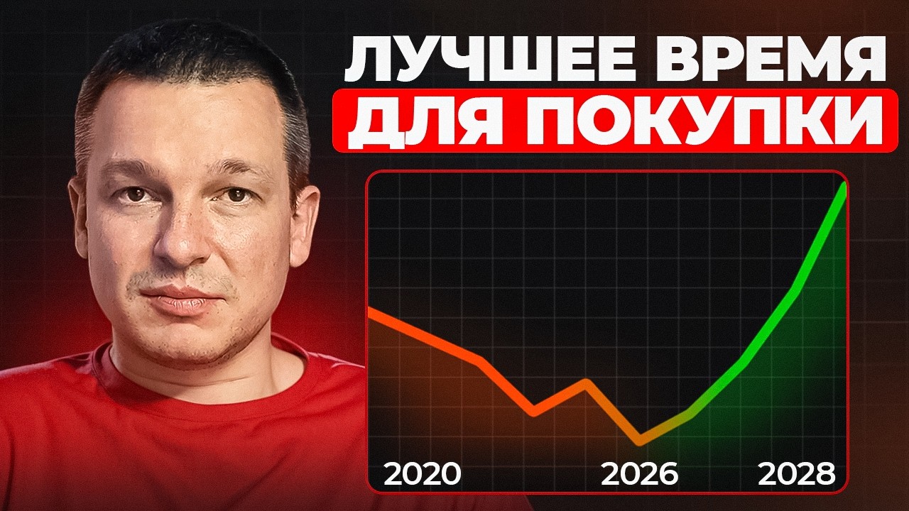 Не Вздумайте ПРОПУСТИТЬ Этот Момент на РЫНКЕ - Лучшая Стратегия для Инвестиций 2026
