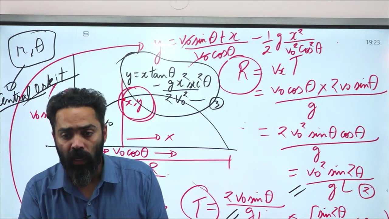 Mathematics Optional Foundation Course 2025/2026/2027(Projectile Motion Theory & PYQ)