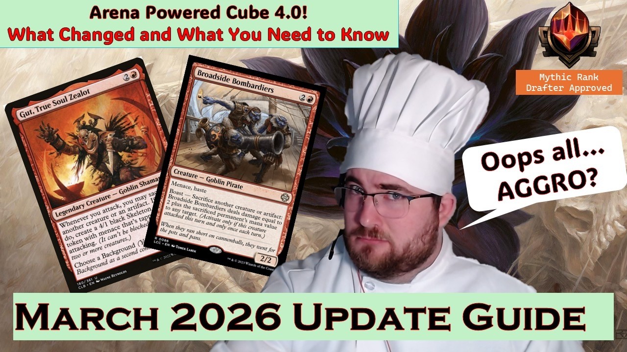 Обзор изменений в Arena Powered Cube 4.0! ВЕРНЕТСЯ ЛИ АГРО-КОМАНДА ВСЕГДА?
