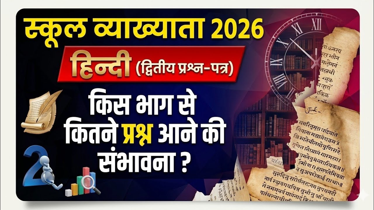 RPSC स्कूल व्याख्याता भर्ती परीक्षा 2025 किस भाग से कितने प्रश्न आने की संभावना? #rpsc #exam #hindi