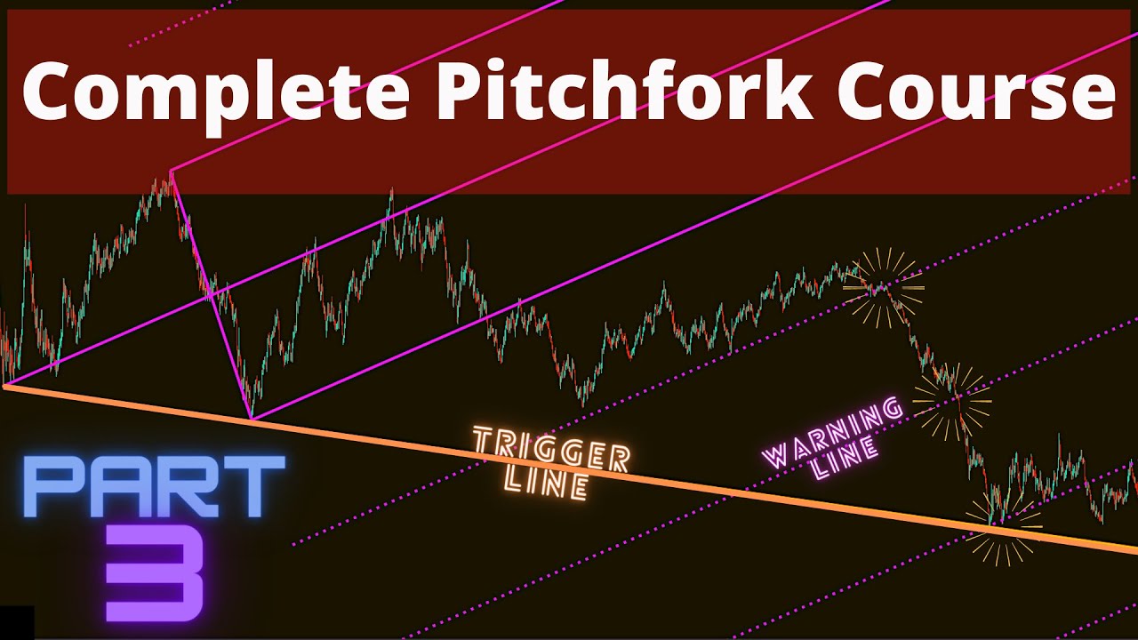Andrews Pitchfork Trading-Part 3 :Fibonacci parallel lines, trigger lines, and warning lines