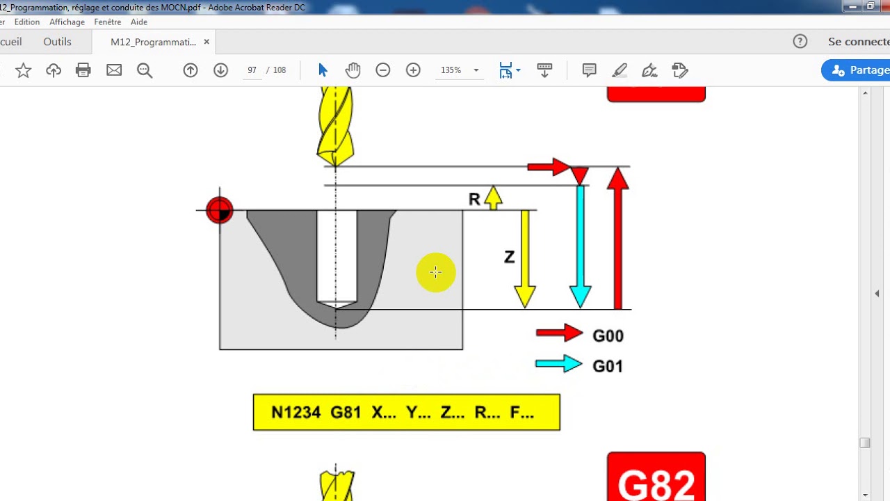 CYCLE DE PERCAGE G81 ET G82