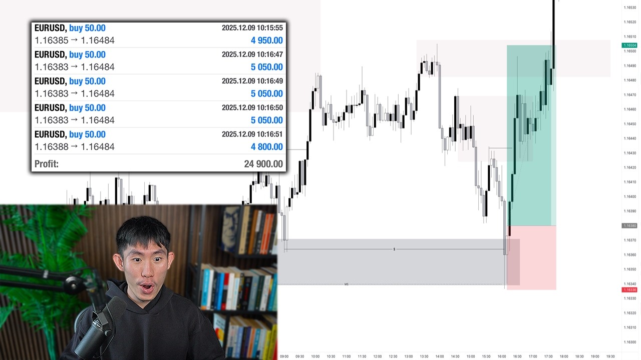 Making $25k Live Trading using EdgeFlo (IN FRONT OF MY STUDENTS)