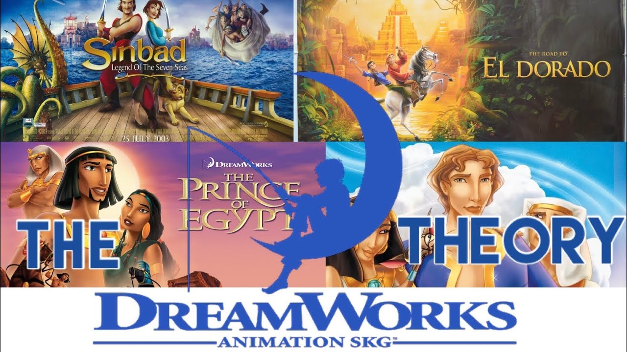 How 2d Animated Films Fit Into The Dreamworks Theory