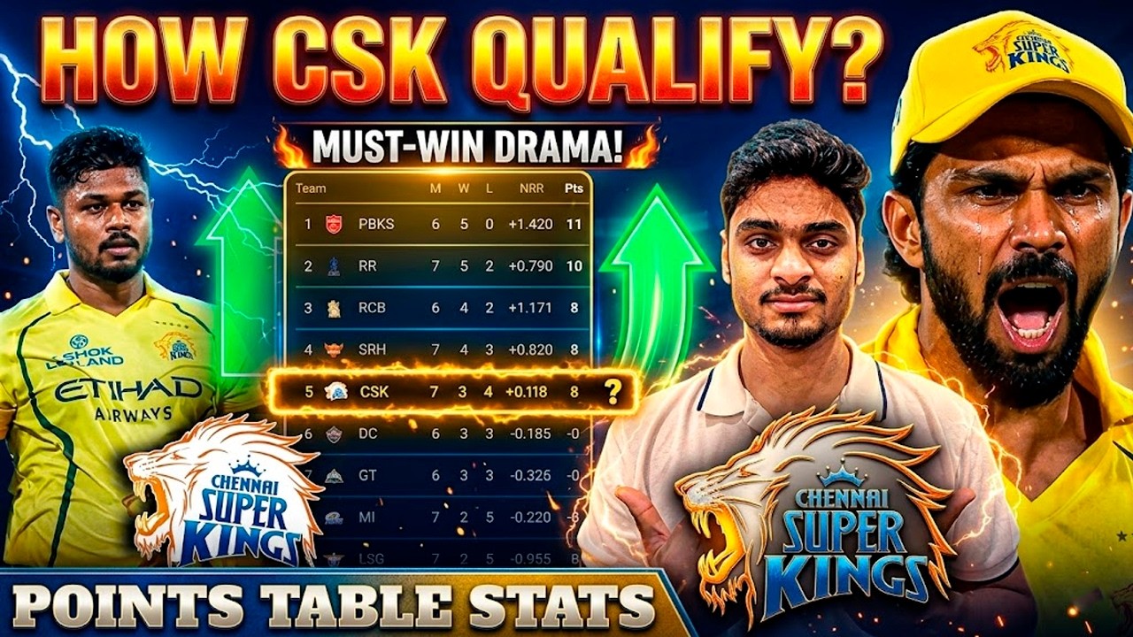 CSK PLAYOFFS QUALIFICATION EXPLAINED 🔥 HOW CAN CSK QUALIFY IPL 2026 PLAYOFFS  |  IPL 2026 News Today