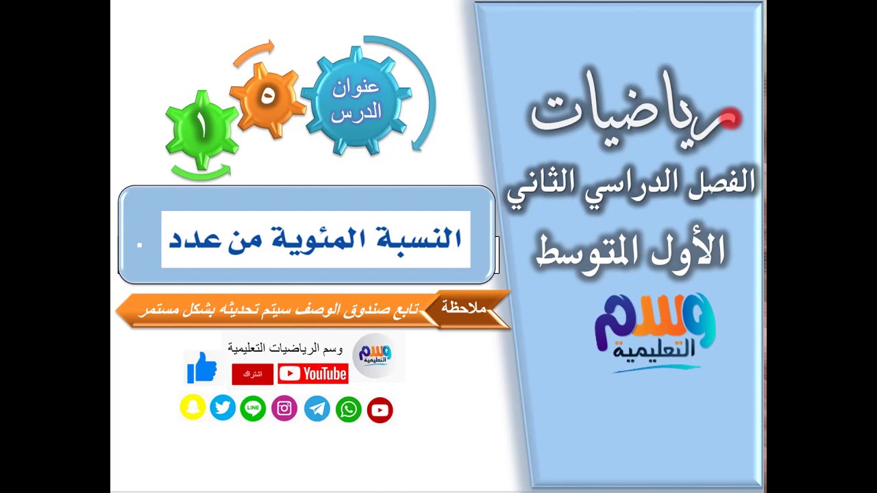 حل درس 5 - 1 النسبة المئوية من عدد | رياضيات اول متوسط | الفصل الدراسي الثاني | جميع الدروس بالوصف👇